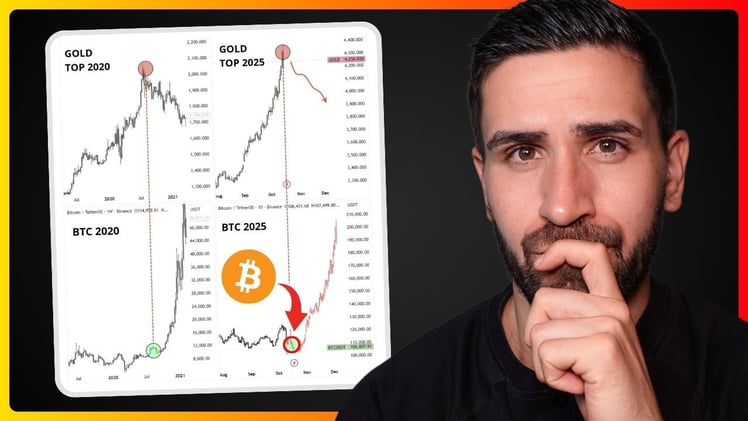 Bitcoin Update: Kommt nun der Bärenmarkt? 👀
