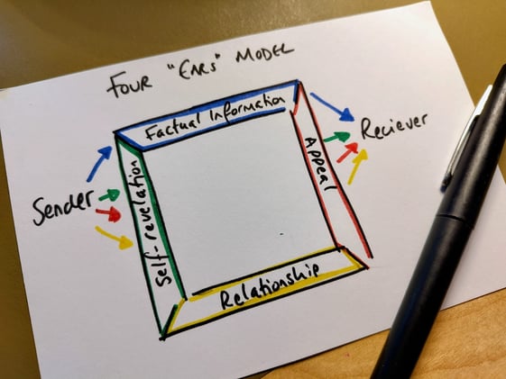 [Tiny moment] Big misunderstanding