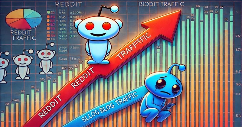 Reddit Affiliate Marketing Strategies for 2025 