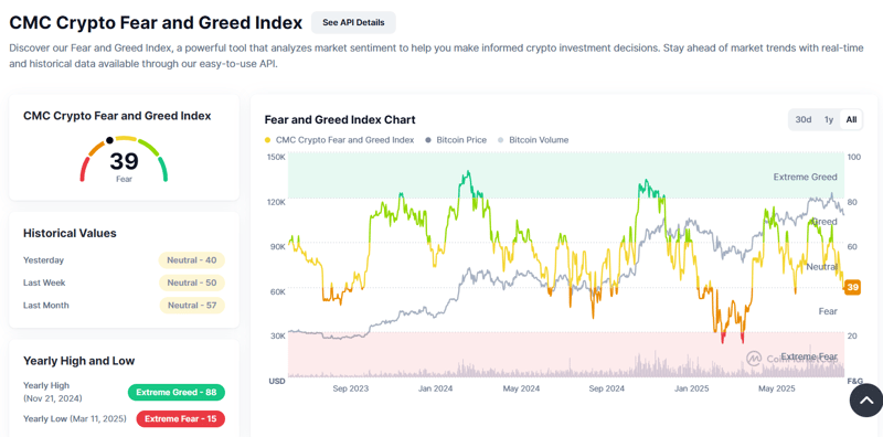 Your Crypto Market Outlook