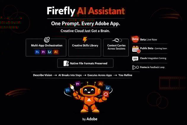 Adobe brings AI agent inside Creative Cloud