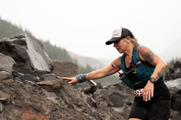 Control the Controllables