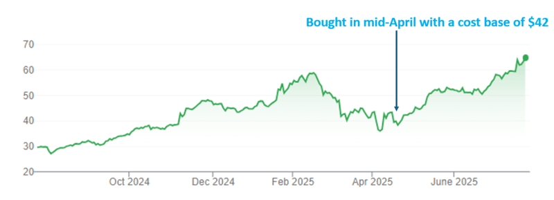 Clarity's raise, an interview with Ausbiz, and a guest post from Costa