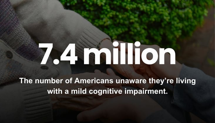 🌅 Most Mild Cognitive Impairments Go Undiagnosed