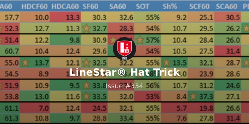 LineStar® Hat Trick 11/12 | Five-Game Friday