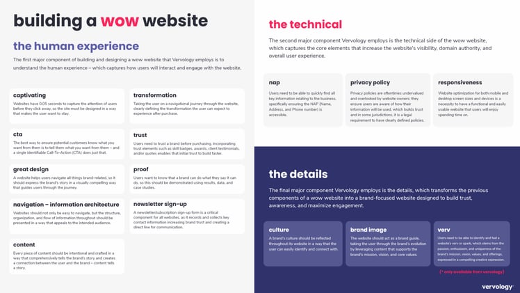 WOW website: Your Platform for Success