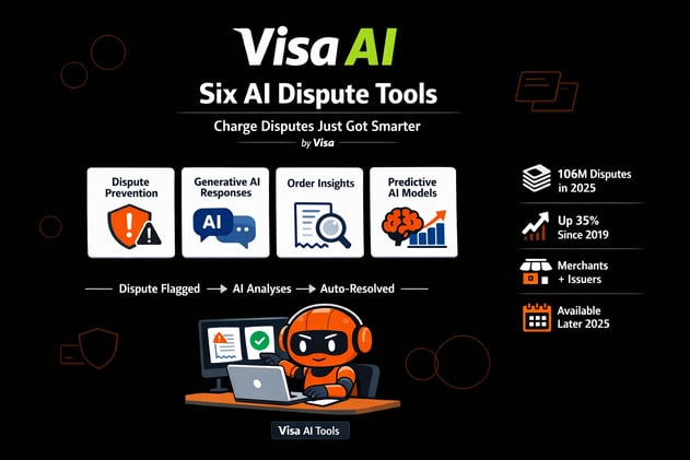 Visa's new AI tools now predict disputes before they happen