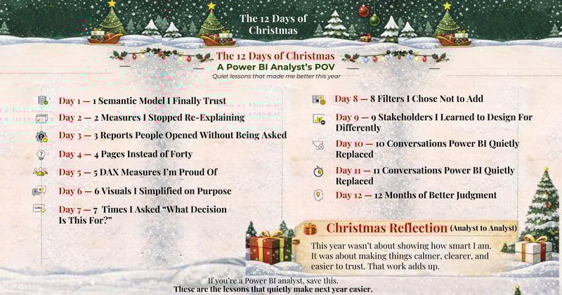 The 12 Quiet Decisions That Made My Power BI Reports Finally Earn Trust