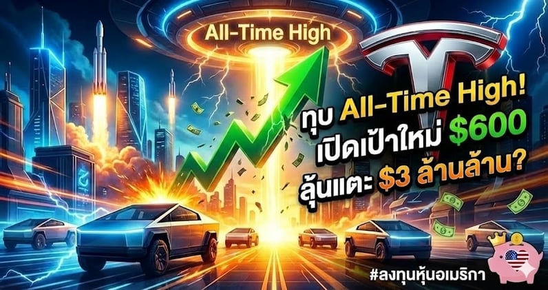 Tesla ทุบ "All-Time High"!! ปี 2026 สู่มูลค่า "$3 ล้านล้าน"? ก้าวต่อไปที่ $600!