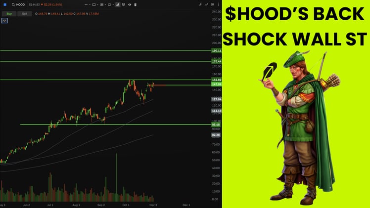 💸 $HOOD’s Back Shock Wall St!!