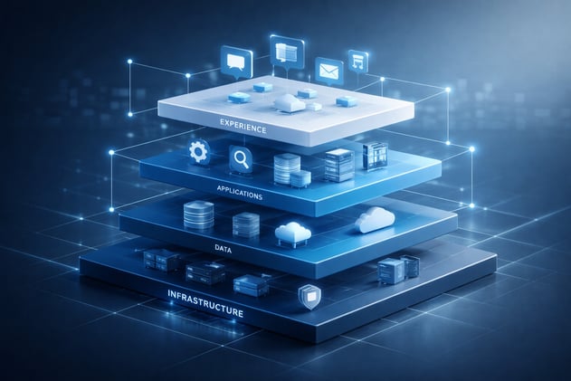 The DXP Catalyst Update - Jan 7, 2025 