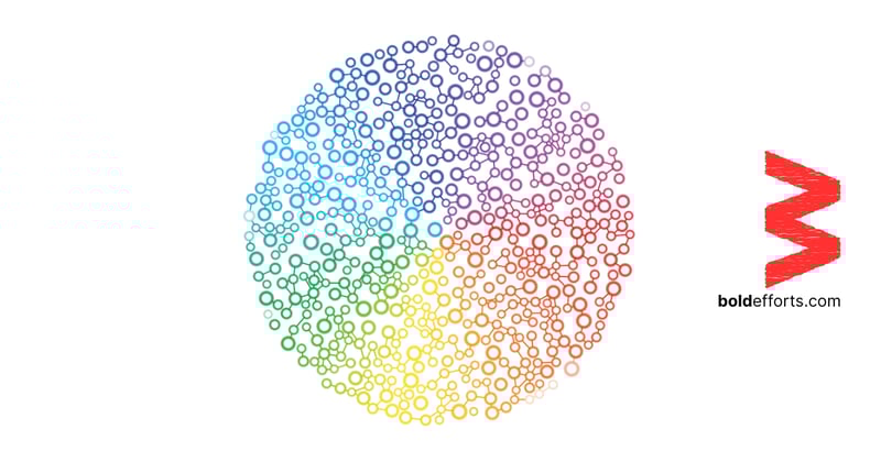 Simplicity Over Complexity