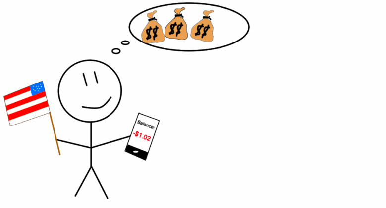 Americans Aren't Poor, They're "Pre-Rich"