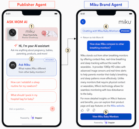 Dappier unveils Sponsored Conversations in AI agents,  Palantir Drives Cop Corruption Charges & OpenAI Device Rumors