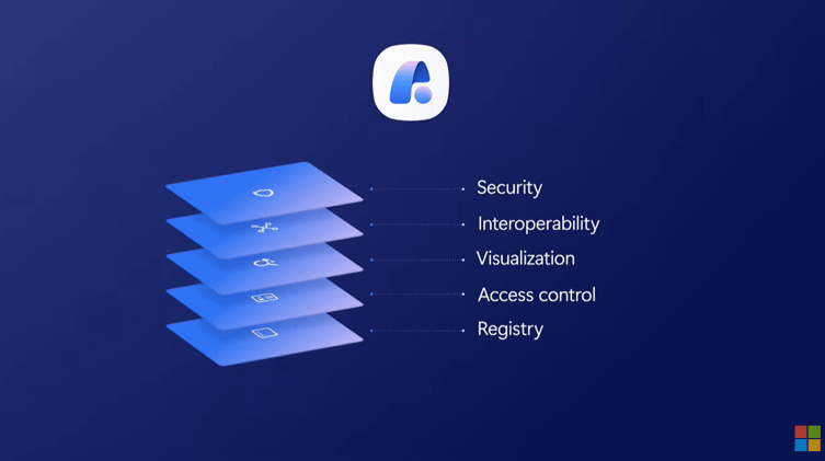 Agents Get Corporate Credentials While SMBs Get a New Weapon