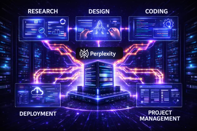 🤯Perplexity Built a 19-Model AI Computer 