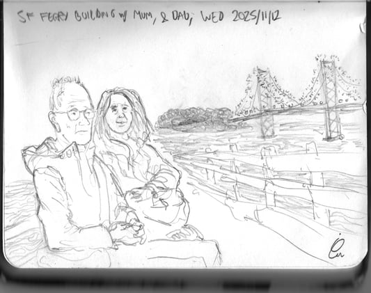 #11: What I did on my holidays