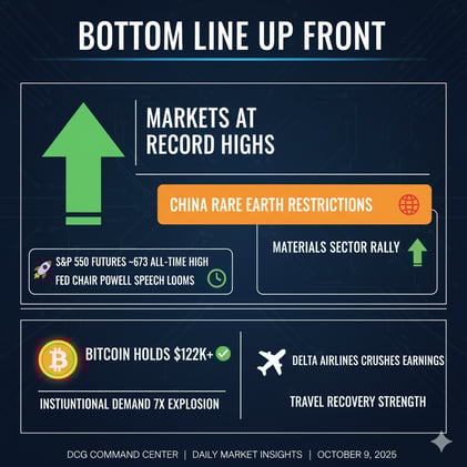 🚀 DCG COMMAND CENTER TRADING NEWSLETTERFed Signals More Rate Cuts as China Rare Earth Export Controls Trigger Supply Chain Shockwaves - BTC Surges Past $122K