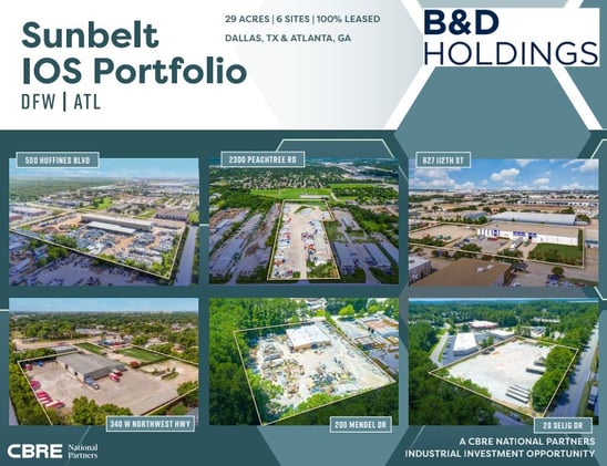 IOS Daily - March 19 - B&D Holdings buys 29 AC Sun Belt IOS portfolio