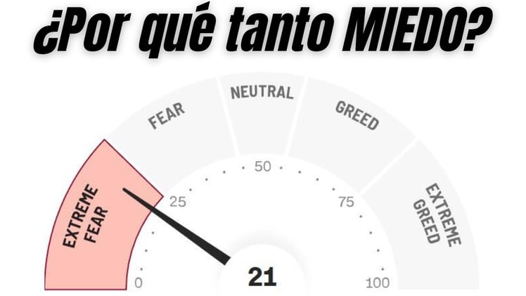 WALL STREET BAJO PRESIÓN antes de los EVENTOS más IMPORTANTES