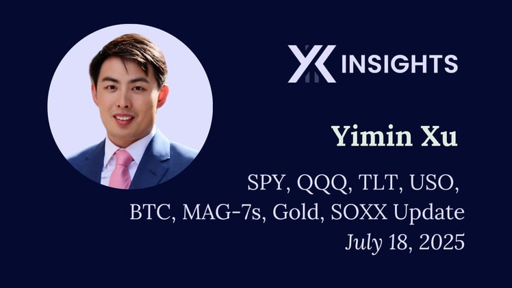 YXI Market Update Video (July 18, 2025)