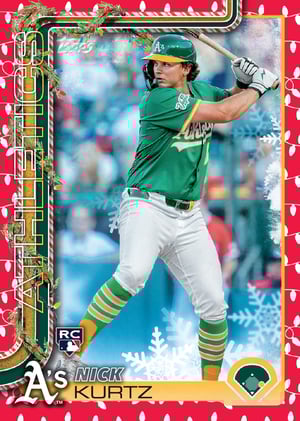Buyer Beware: The Injury Report Hobbles Card Prices