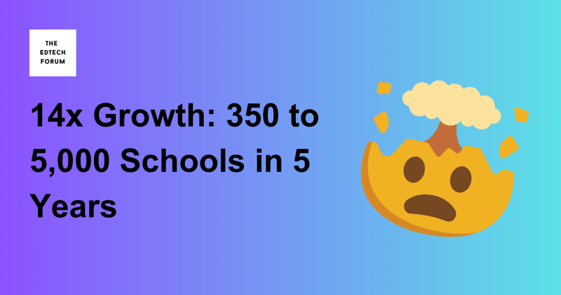 🤯 14x Growth Story: 350 to 5,000 Schools in 5 Years.