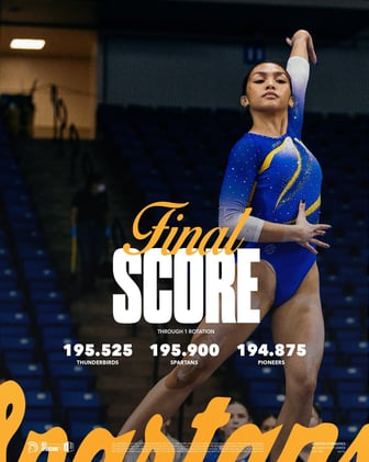 Spartan Brew 2/2: Gymnastics Wins Tri-Meet