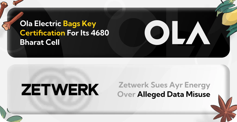 Lenskart’s Blurry IPO, Ola Electric Bags Key Certification, and Swiggy’s DeskEats 2.0