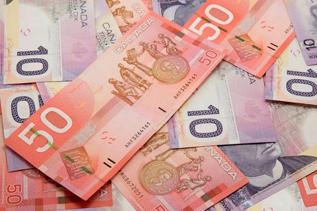 USD/CAD lower later in H2 with Loonie underperforming non-USD G10 FX – MUFG