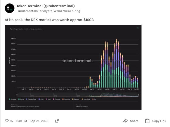 Interpol issues a red notice for Do Kwon