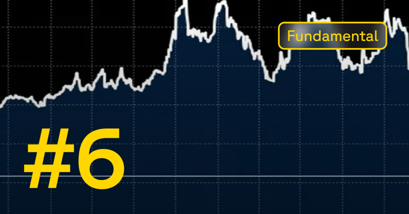 🔸#6 TESLA DECEPCIONA, NUEVA GUERRA FRÍA FINANCIERA Y ETF DE LA SEMANA