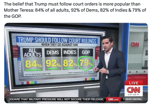 A Rising Tide of Good News