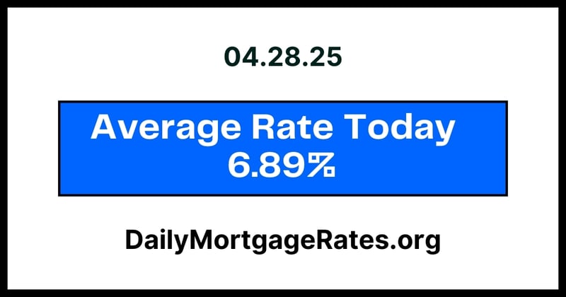 Daily Mortgage Rates For Monday, April 28th, 2025