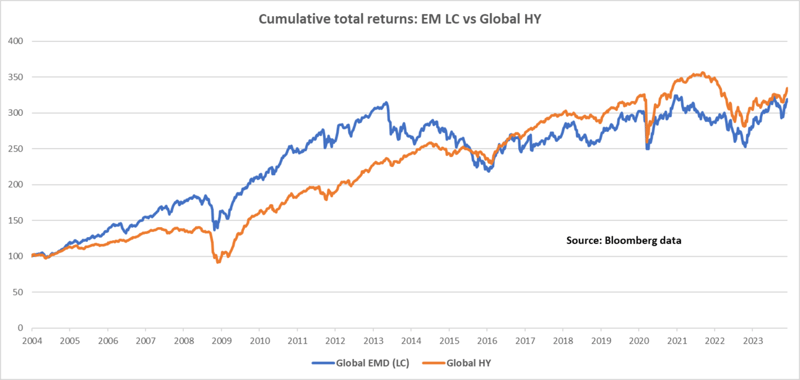 One week / one topic: Democracy cuts both ways