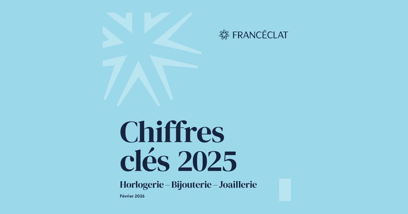 Francéclat dévoile les chiffres clés 2025 du secteur HBJO