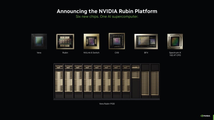 🤯 Nvidia just broke AI training