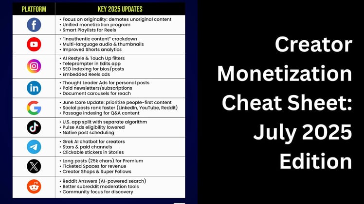 💰 Creator Monetization Cheat Sheet: Earn More, Stress Less
