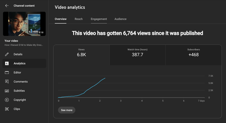 Quantity vs Quality — the Battle of the Algorithm