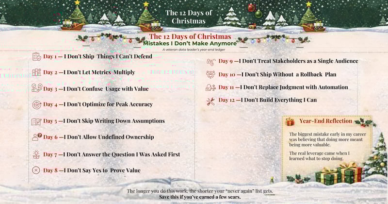 The 12 Data Leadership Mistakes I Stopped Making—and Why Everything Got Easier!