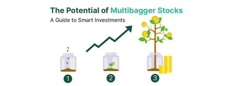 Formula to Hold the Best Stock Performer
