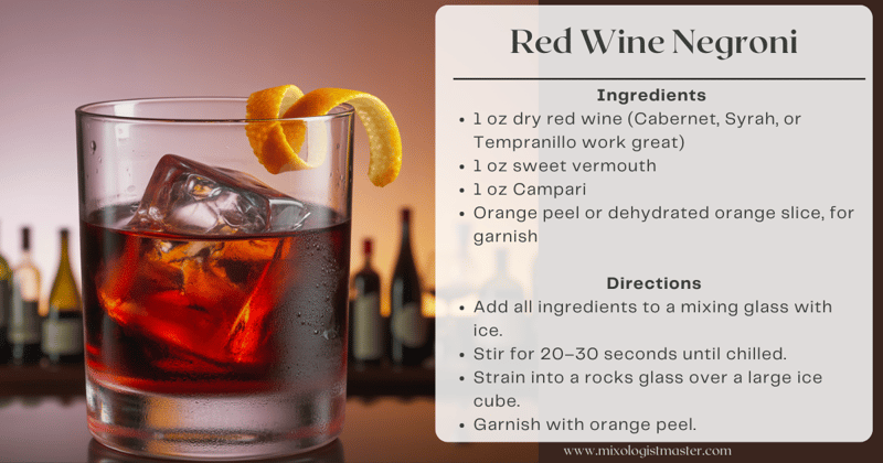 🍷 Harvest to Happy Hour: Wine Cocktails You’ve Never Tried