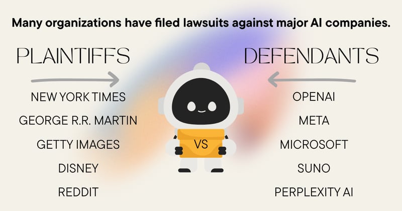 World's Biggest Heist