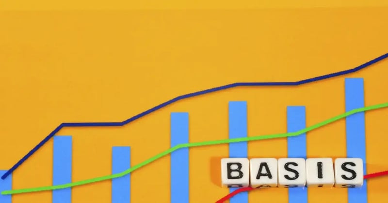 Educational Corner: Income Math with LEAPS - Basis Reduction, Yield on Capital, and Realistic Expectations