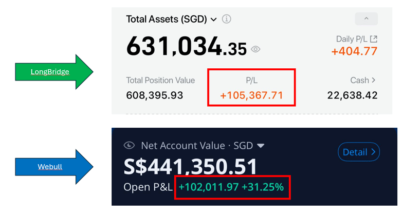 Bubble tea proves it