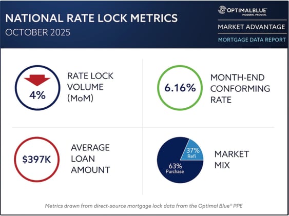An idyllic island for sale, a new trading platform for rental homes
