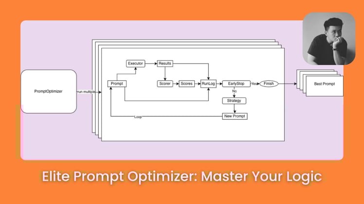 🧙‍♂️ NotebookLM x Gemini Prompt Optimizer: Build Your Secret AI Brain In 10 Minutes Now