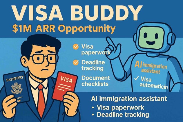 Visa Buddy: l’assistente AI per l’immigrazione da $1M ARR (valido anche in Italia)