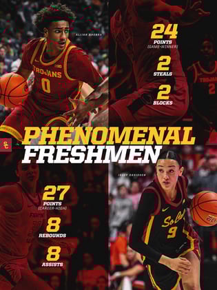 The Three Torches 2/11: MBB & WBB Freshmen of the Week