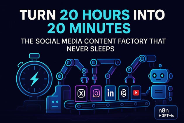 Turn 20 Hours of Social Media Work Into 20 Minutes - Marketing template